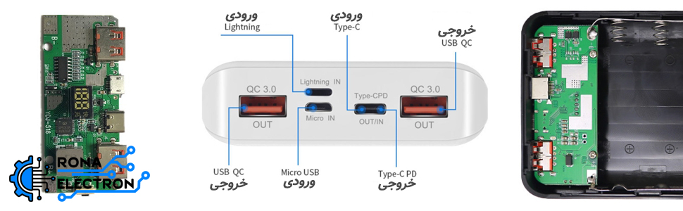 کیس پاوربانک 12000mAh فست شارژ دارای نمایشگر دیجیتال مدل X8
